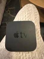 Apple tv, Ophalen, Zo goed als nieuw