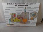 solex carburator canvassen, Ophalen of Verzenden