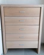 Commode, Ophalen, Gebruikt
