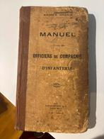 Manuel 1917 belge ww1, Enlèvement ou Envoi