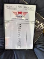 Scorebord darts, Sport en Fitness, Darts, Ophalen of Verzenden, Zo goed als nieuw