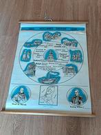 Oude schoolplaat 'Het Hollands tijdsvak 1815-1830', Enlèvement ou Envoi