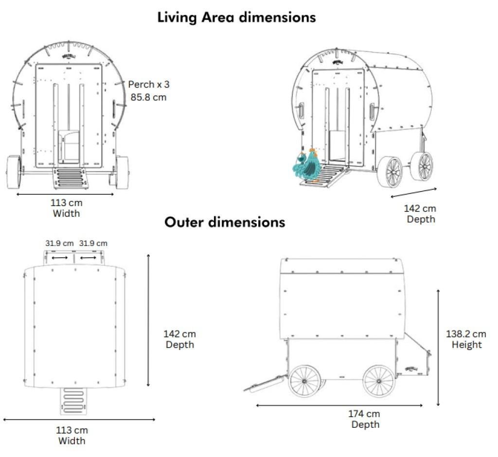 Nestera kippenhok: Wagon. OP VOORRAAD, Ophalen of Verzenden, Nieuw, Kippenhok of Kippenren