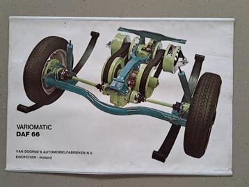Assiette murale vintage - Daf 66 Variomatic - 1972, Enlèvement, Utilisé, Panneau publicitaire