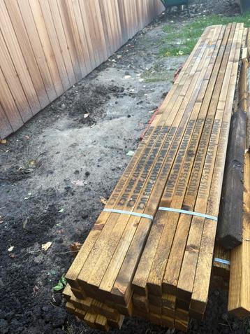 Panlat tengellat 25 x 38 mm vuren groen geïmpregneerd beschikbaar voor biedingen