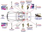 R129 W124 hydraulische cilinders, Auto-onderdelen, Ophalen of Verzenden, Gereviseerd, Mercedes-Benz