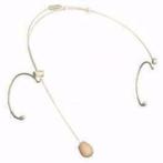 Headset mic mini XLR PDH1, Muziek en Instrumenten, Ophalen of Verzenden, Nieuw