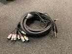 Procab REF8019/5 // Multikabel XLR-Jack 5m, Ophalen