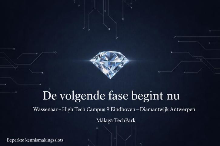 Wie later instapt, mist de opbouwfase, Zakelijke goederen, Overige Zakelijke goederen, Ophalen of Verzenden