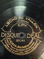 78 toeren plaat, Envoi, Utilisé