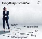 Zelfstandig vertegenwoordiger, Vacatures