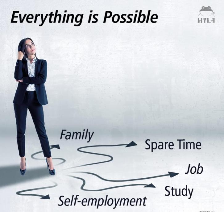 Zelfstandig vertegenwoordiger, Vacatures, Vacatures | Verkoop en Commercie