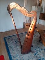 Antieke harp uit Java, Enlèvement, Utilisé