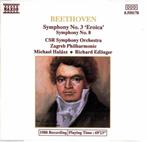 Beethoven - Symphony No. 3 Eroica - Symphony 8 - DDD - NAXOS, Enlèvement ou Envoi