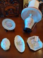 Limoges porcelein, Ophalen