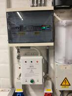 ATS voor generator., Bricolage & Construction, Générateurs, Neuf, 5 à 10 kVA, Démarrage électrique, Enlèvement
