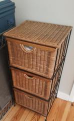 ladenkastje, Ophalen, Minder dan 50 cm, Gebruikt, 100 tot 150 cm