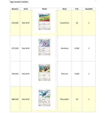 Cartes Pokémon japonaises – Type normal (entre 0,50 et 1€)