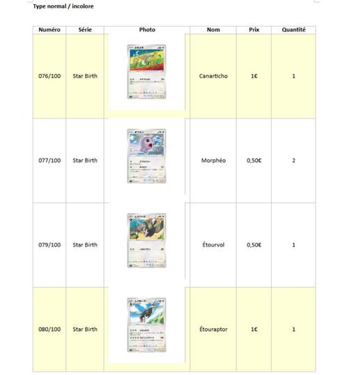 Cartes Pokémon japonaises – Type normal (entre 0,50 et 1€), Hobby & Loisirs créatifs, Jeux de cartes à collectionner | Pokémon