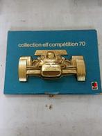 Collection ELF Vintage année 70, Enlèvement