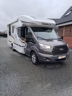 Mobilhome, Caravans en Kamperen, Bedrijf