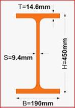 IPE 450, Doe-het-zelf en Bouw, Ophalen, Gebruikt, Overige metalen