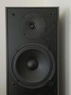 luidsprekers, Ophalen, Gebruikt, Front, Rear of Stereo speakers