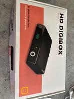 Telenet digibox, Ophalen, Zo goed als nieuw