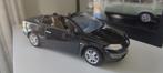 Renault Mégane cabriolet Solido, Hobby en Vrije tijd, Ophalen of Verzenden, Gebruikt, Solido