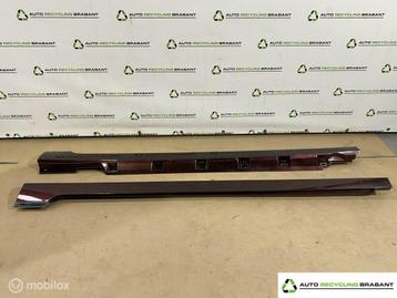 Set Sideskirt ORIGINEEL Volkswagen Passat B8 3G0853858