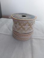 Dentelle, Enlèvement ou Envoi