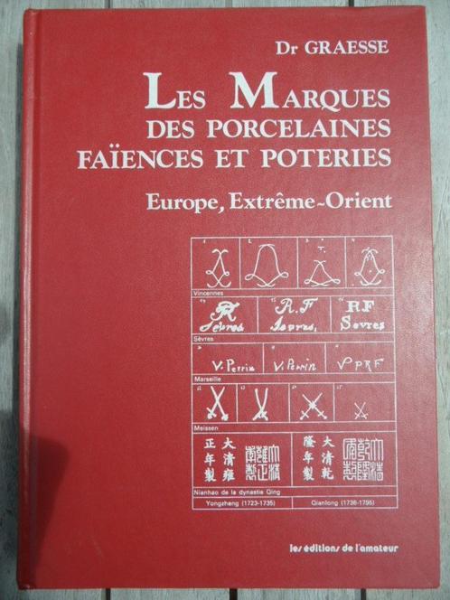 Merken van porselein, faïence en aardewerk, Antiek en Kunst, Antiek | Keramiek en Aardewerk, Ophalen of Verzenden