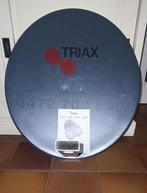 Triax schotelantenne, Ophalen, (Schotel)antenne