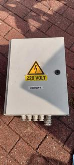 elektrisch paneel, Ophalen of Verzenden, Gebruikt