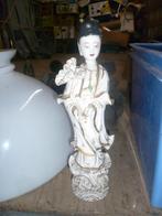 OUD CHINEES BEELD, Ophalen