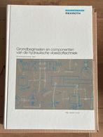 Grondbeginselen en componenten  Mannesmann, Ophalen of Verzenden, Gelezen