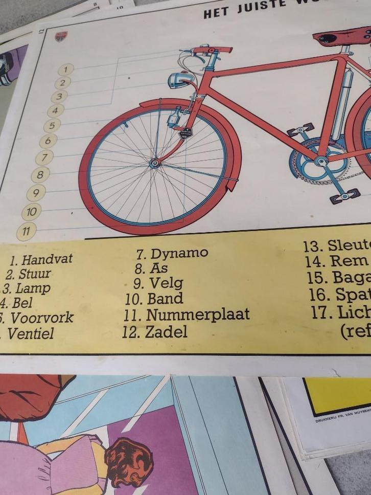 Oude schoolwandplaten, Antiek en Kunst, Antiek | Keramiek en Aardewerk, Ophalen