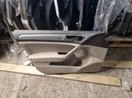 Panneau de porte Vw Golf 7, Enlèvement, Utilisé, Volkswagen