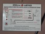 Plaque de température/pression STELLA ARTOIS, Collections, Marques de bière, Comme neuf, Stella Artois, Enlèvement ou Envoi