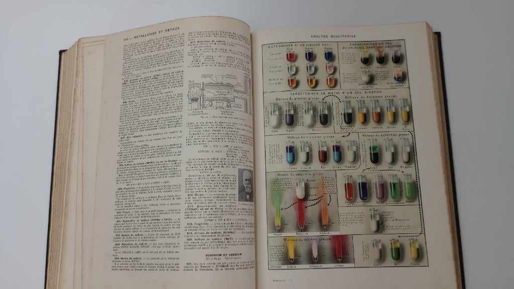 Grand Mémento Encyclopédique Larousse 1936 + 1937, Antiquités & Art, Antiquités | Livres & Manuscrits, Enlèvement ou Envoi