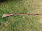 mauser Argentino 1891, Ophalen of Verzenden