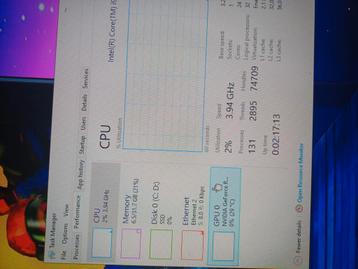Procesor i9 14900k motherboard z790-e Gaming wifi beschikbaar voor biedingen