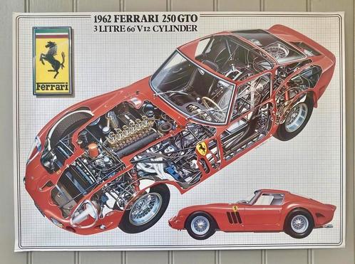 Rare affiche Ferrari 250 GTO 1962 cylindre V12 de 3 litres, Collections, Marques automobiles, Motos & Formules 1, Comme neuf, Voitures