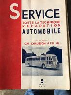 Chausson, Enlèvement ou Envoi, Utilisé