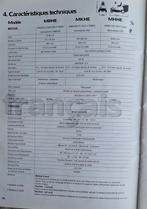 Tracteur Etesia, Moins de 90 cm, Enlèvement, Utilisé, Etesia moteur HondA MHHE