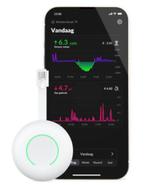 Homewizard P1 meter, Verzenden, Nieuw, Elektriciteit