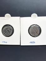 Oude munten Denemarken, Verzamelen, Overige Verzamelen, Gebruikt, Ophalen of Verzenden