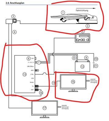 Oyster 80 camper schotelantenne + tv beschikbaar voor biedingen