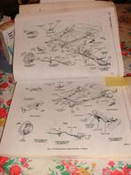 boeken, Ophalen of Verzenden