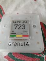 Aranet 4 C.O 2 meter draagbaar 2 jaar gebruikt in horeca, Ophalen, Gebruikt, Overige typen